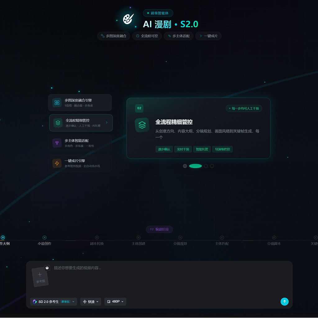 AI 漫剧全自动分镜生成